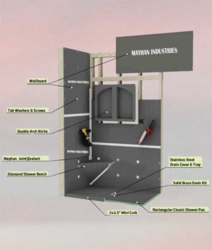 Shower system